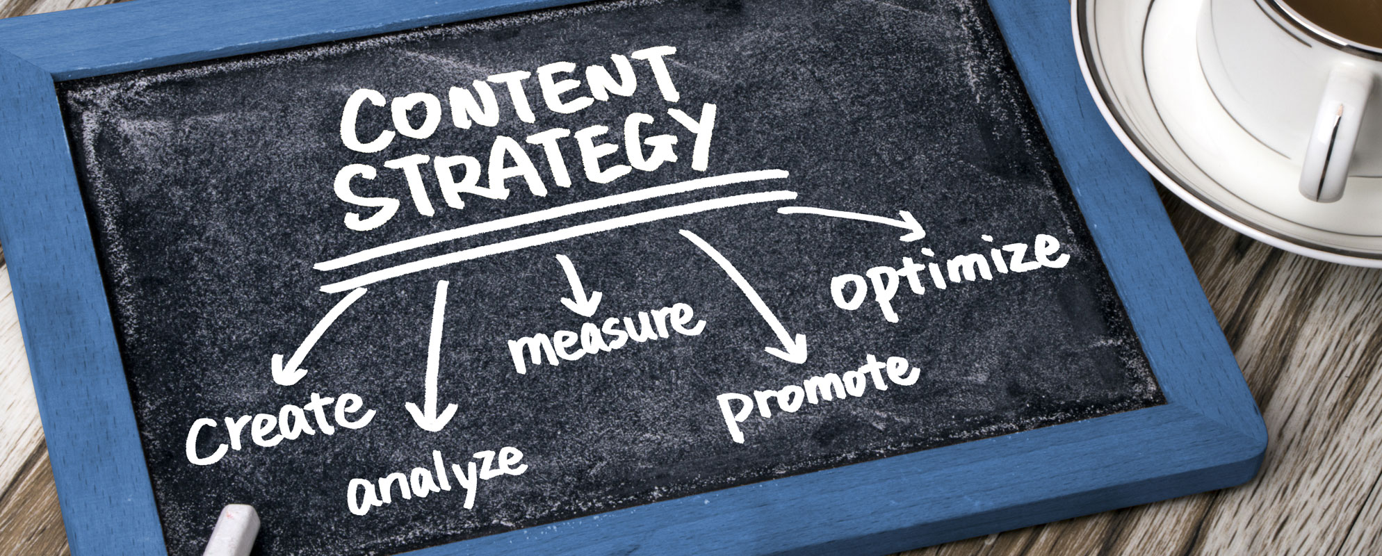 Content Marketing Strategy